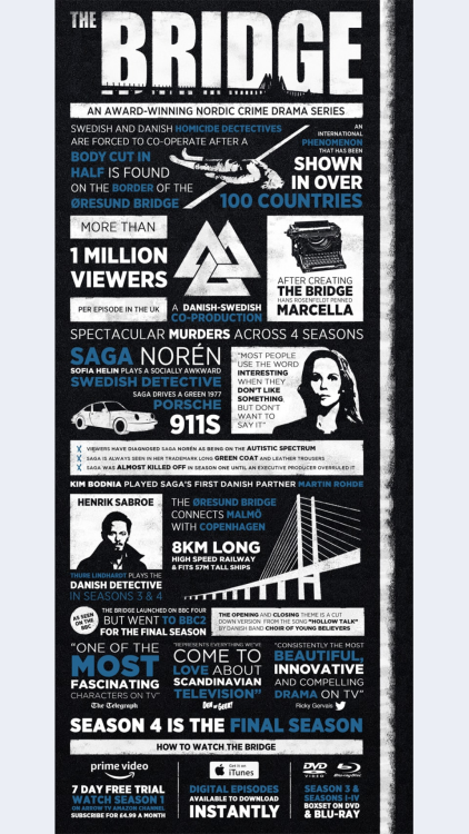 Driving Social Media Engagement for TV Film Marketing DMS
